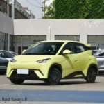 BYD 2025 Honor Edition – For Sale From China | CHINESE CAR IN EUROPE - Image 4