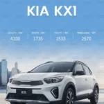 2025 KIA Kx1 – For Sale From China  | CHINESE CAR IN EUROPE
