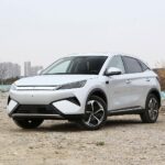BYD Yuan PLUS 2025 Smart Drive 510 Surpass – For Sale From China  | CHINESE CAR IN EUROPE - Image 11